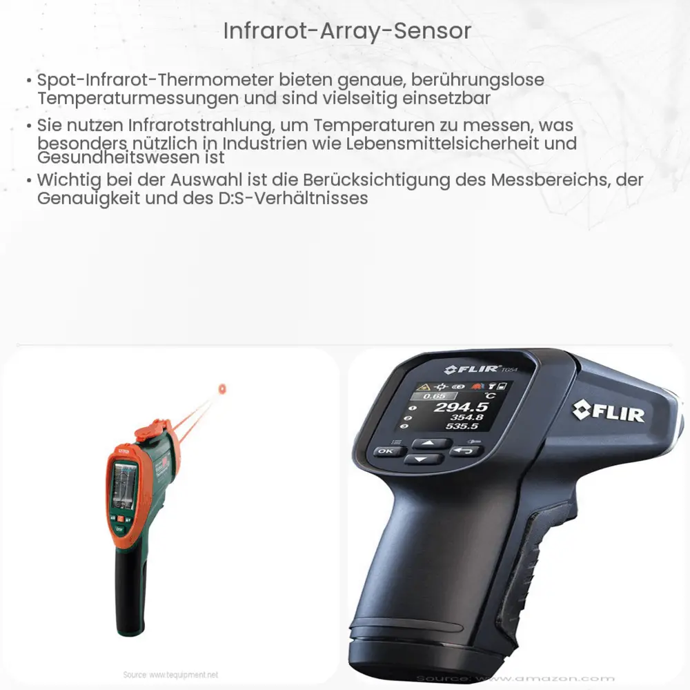 InfrarotArraySensor Wie es funktioniert, Anwendung & Vorteile