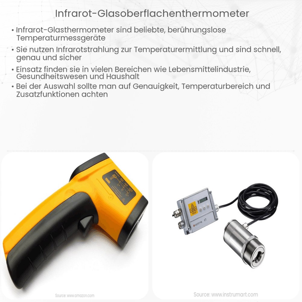Infrarot-Glasoberflächenthermometer
