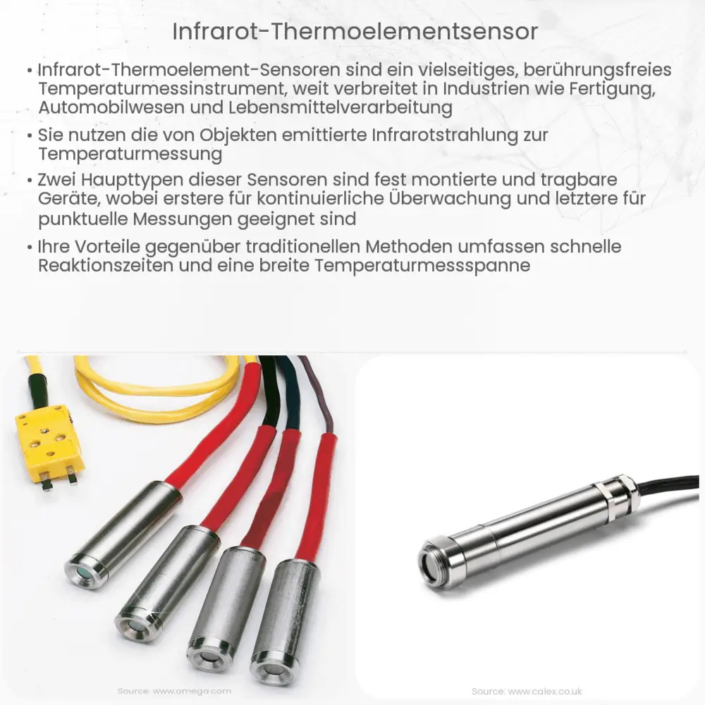 Infrarot-Thermoelementsensor
