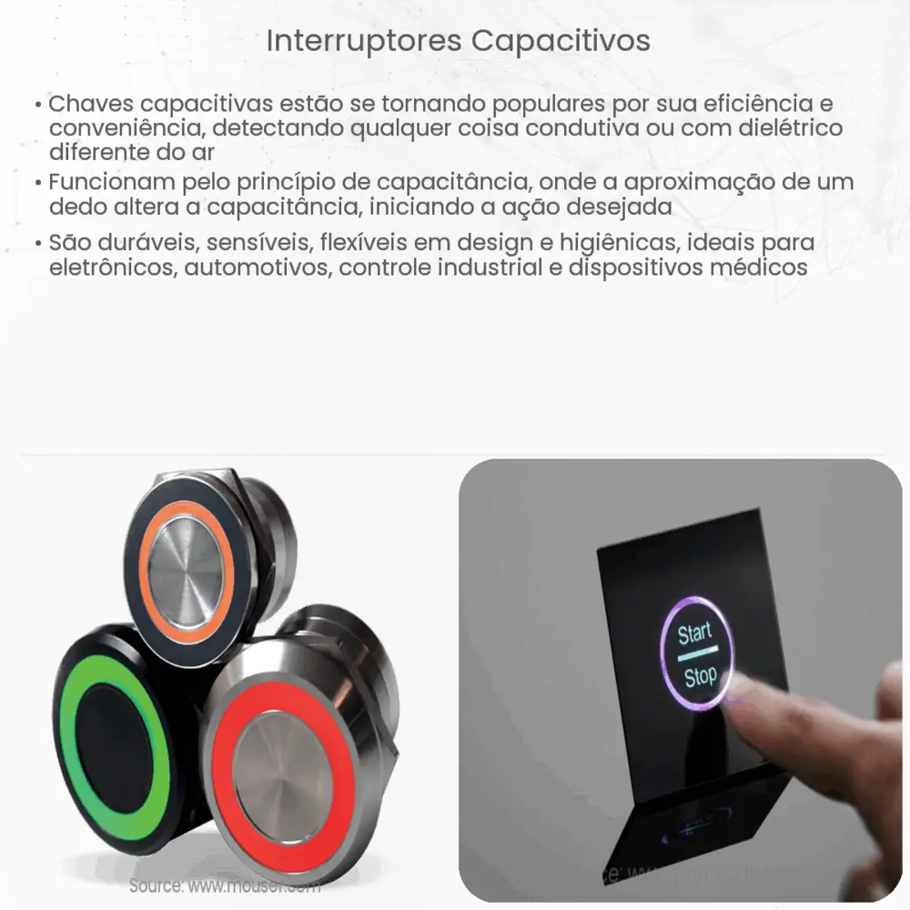 Interruptores Capacitivos