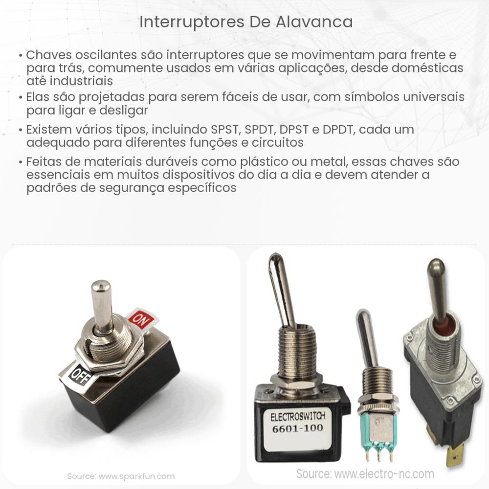 Interruptores de alavanca