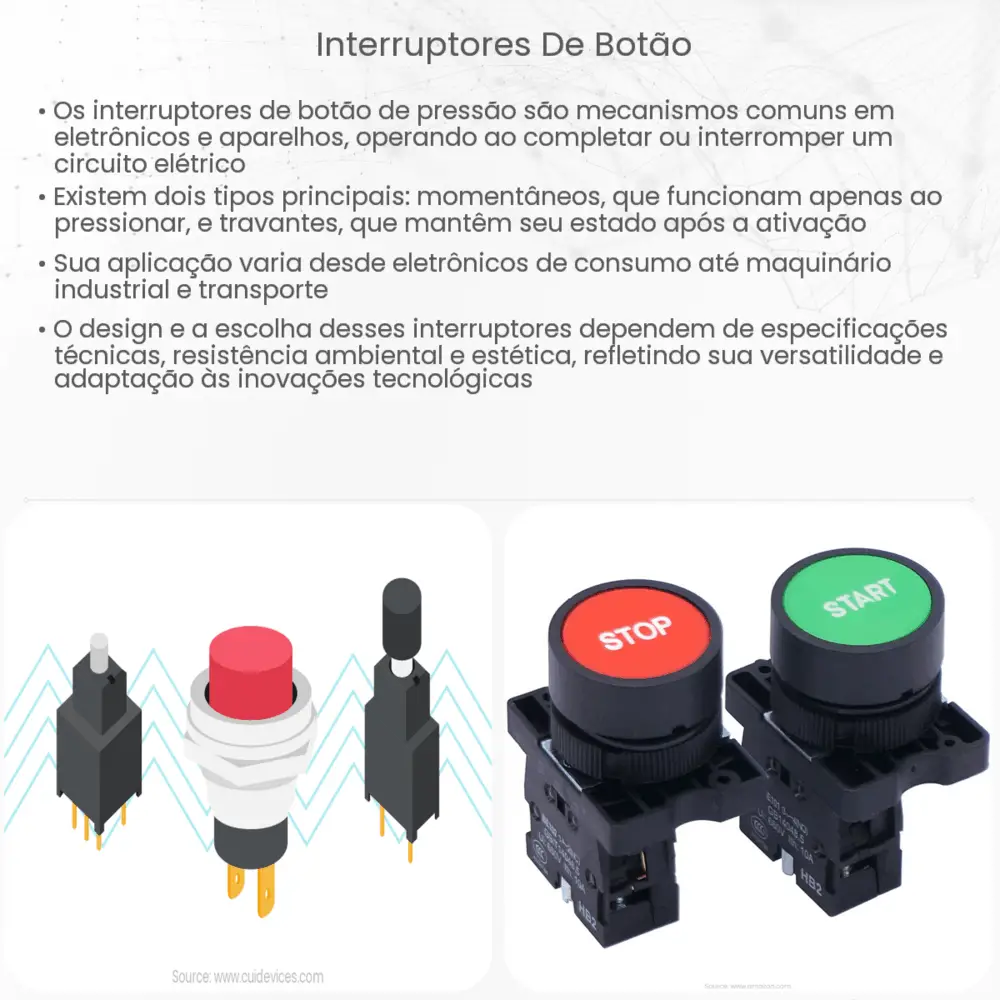 Interruptores de botão