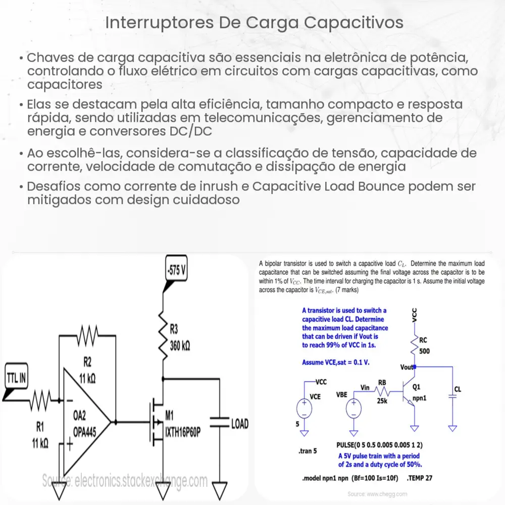 Interruptores de carga capacitivos