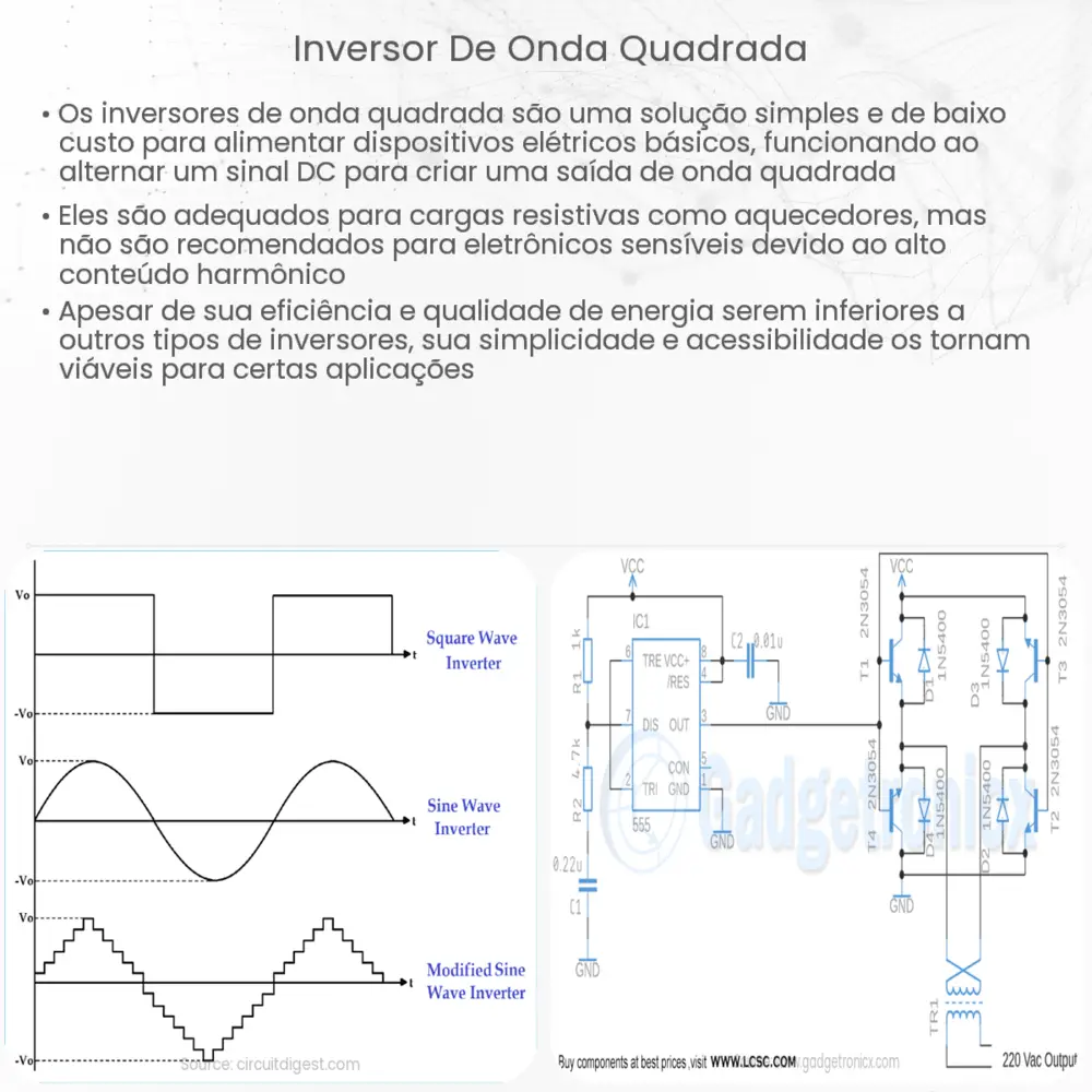 Inversor de onda quadrada