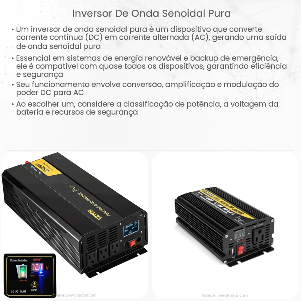 Inversor de onda senoidal pura