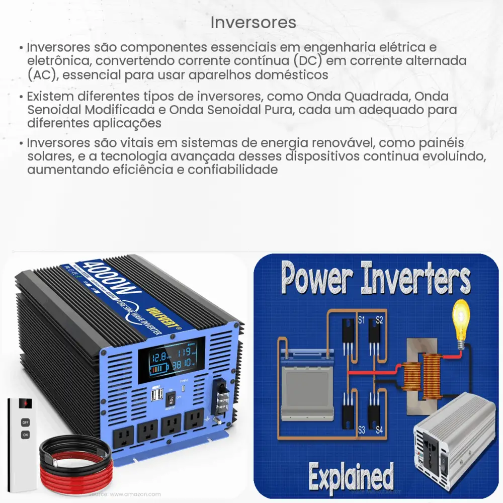 Inversores