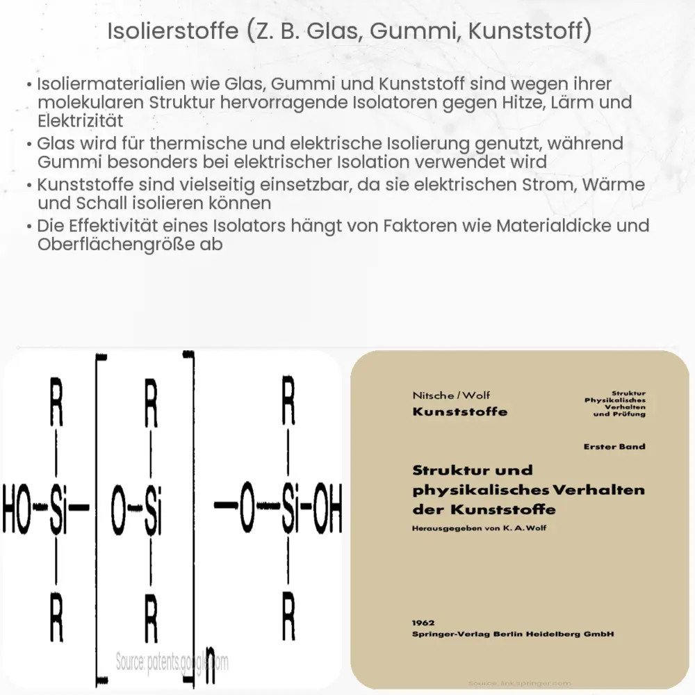 Isolierstoffe (z. B. Glas, Gummi, Kunststoff)