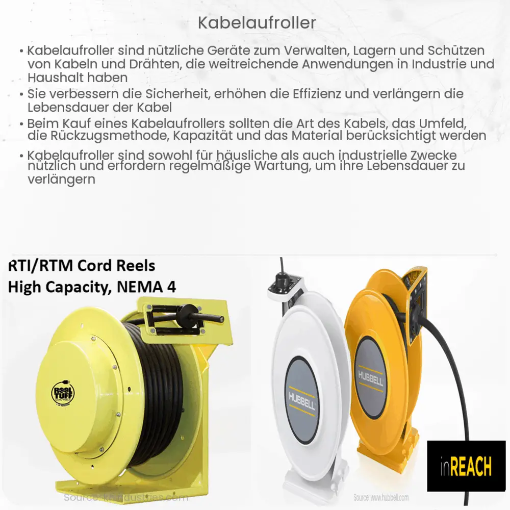 Kabelaufroller