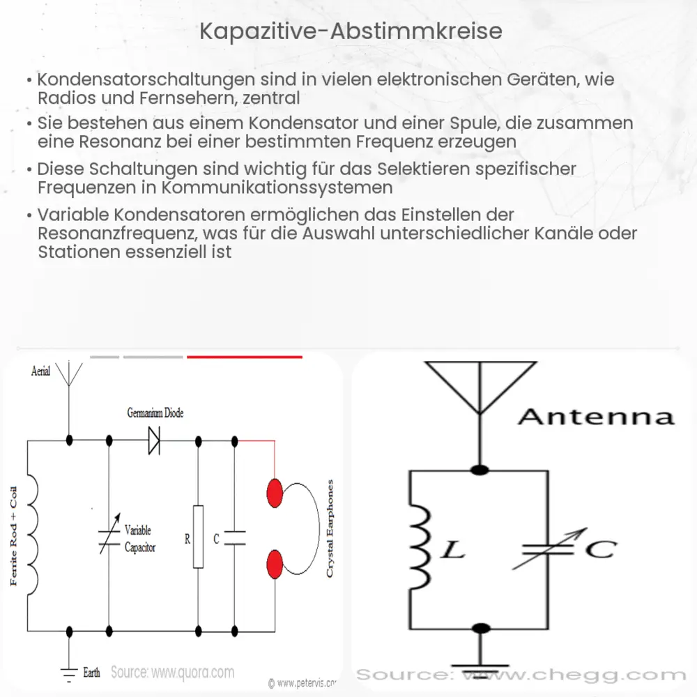 Kapazitive Abstimmkreise