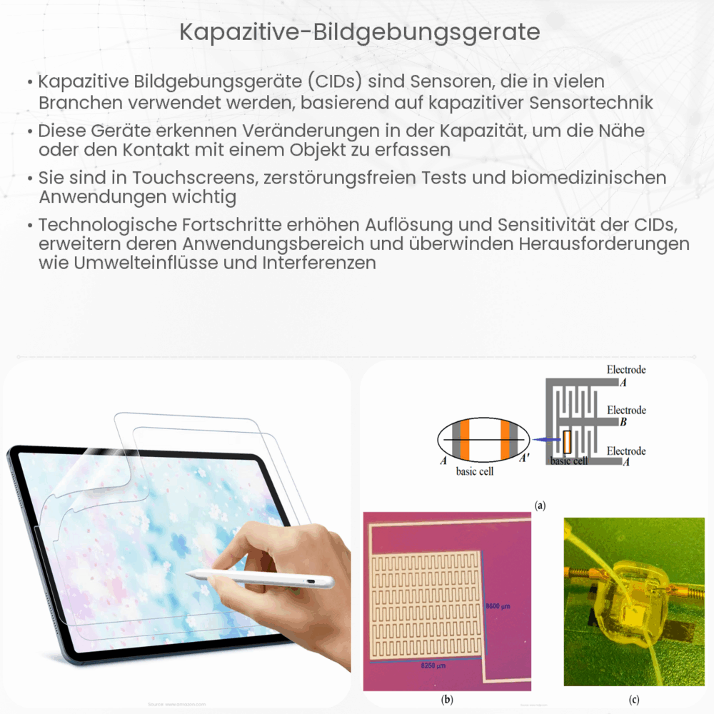 Kapazitive Bildgebungsgeräte