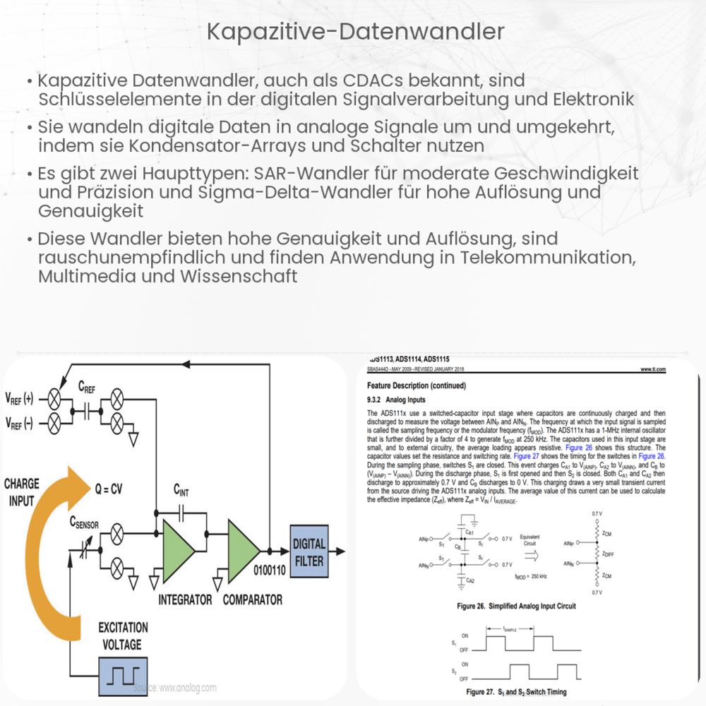 Kapazitive Datenwandler