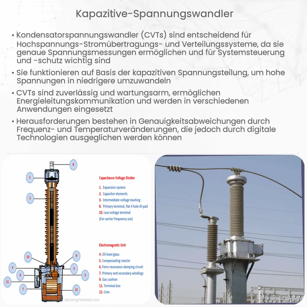 Kapazitive Spannungswandler