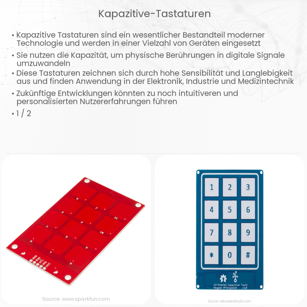 Kapazitive Tastaturen