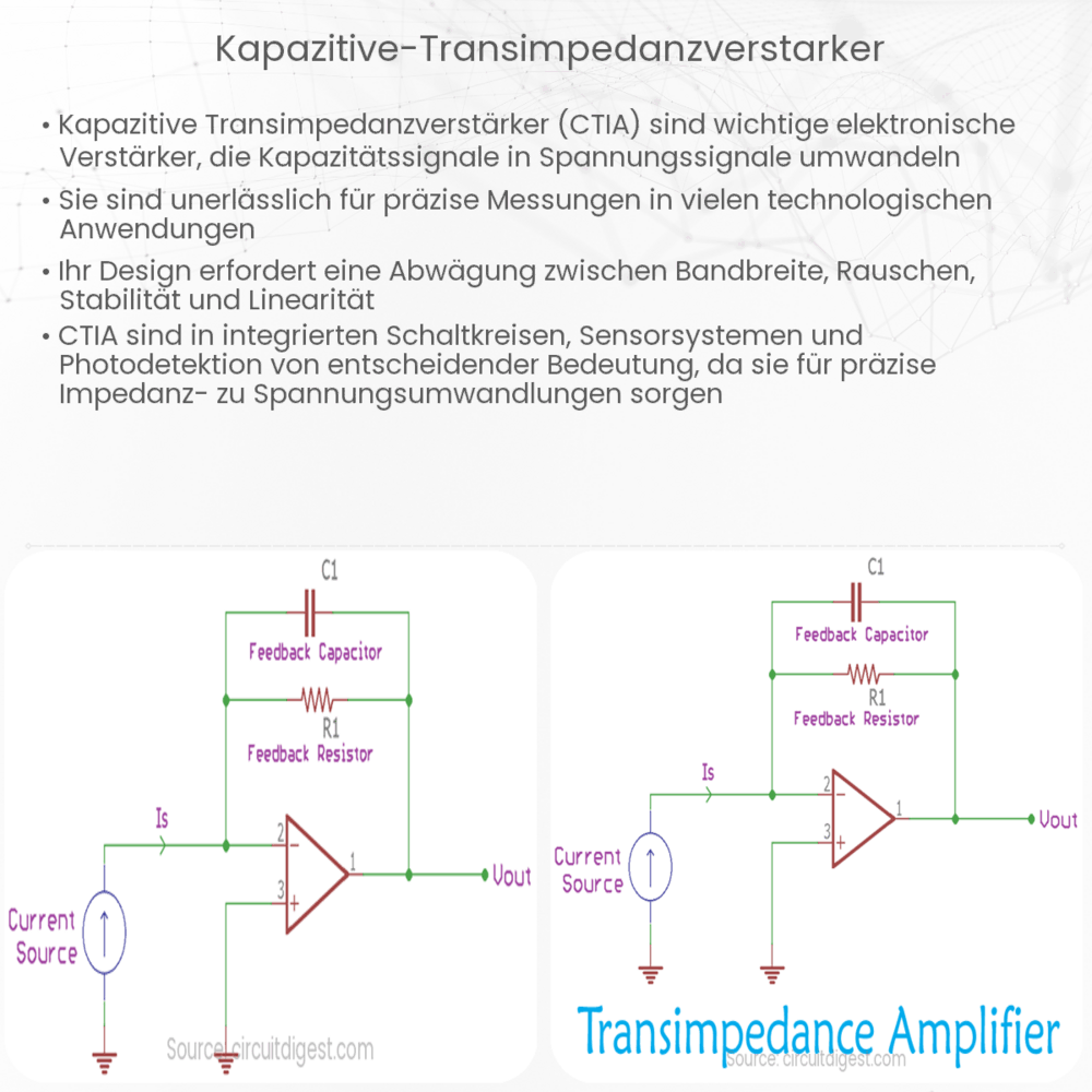 Kapazitive Transimpedanzverstärker