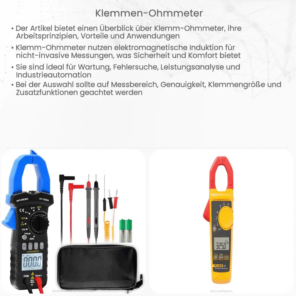Klemmen-Ohmmeter
