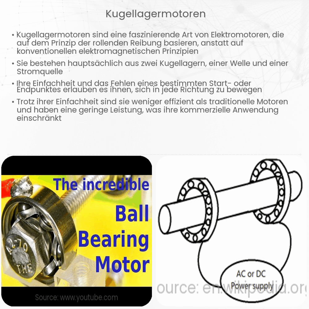 Kugellagermotoren