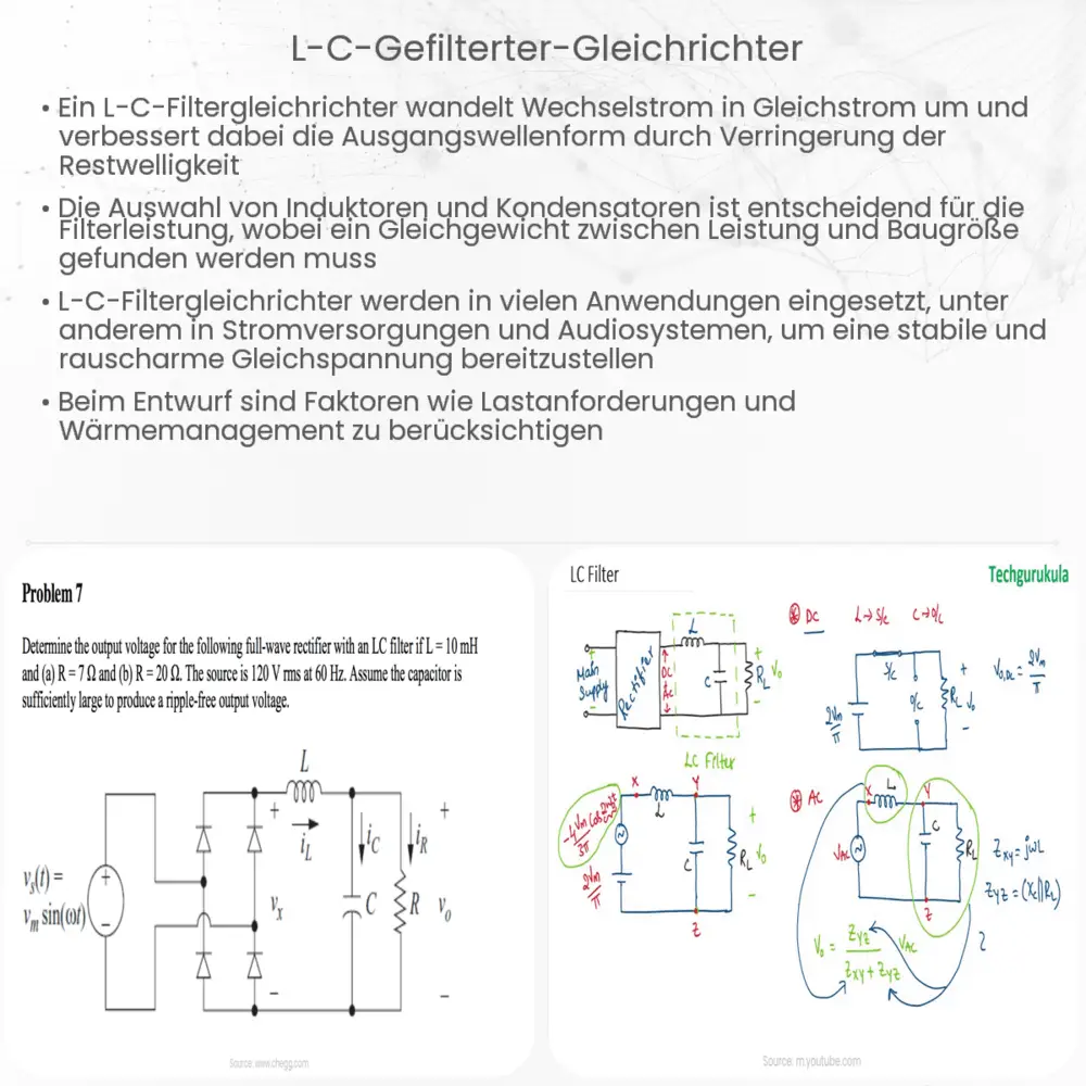 L-C-gefilterter Gleichrichter
