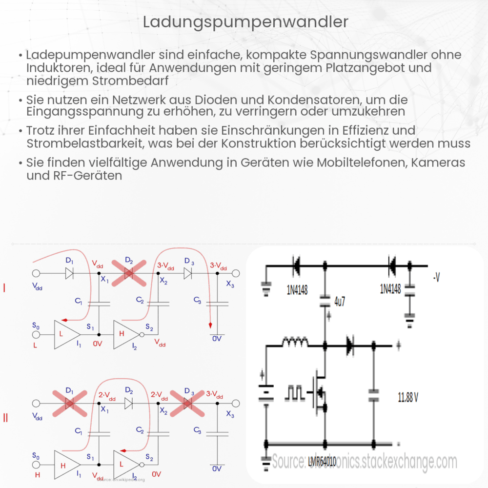 Ladungspumpenwandler