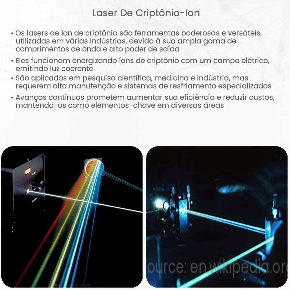 Laser de Criptônio-Ion