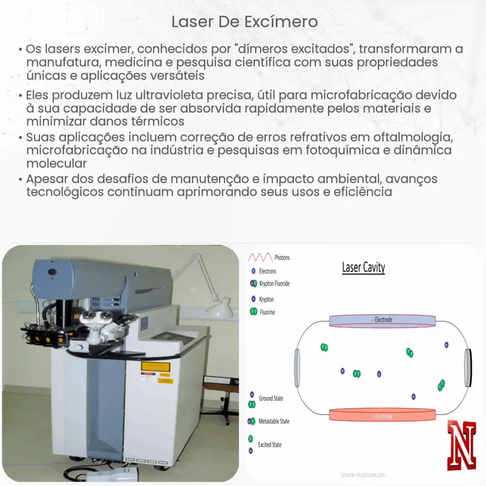 Laser de excímero