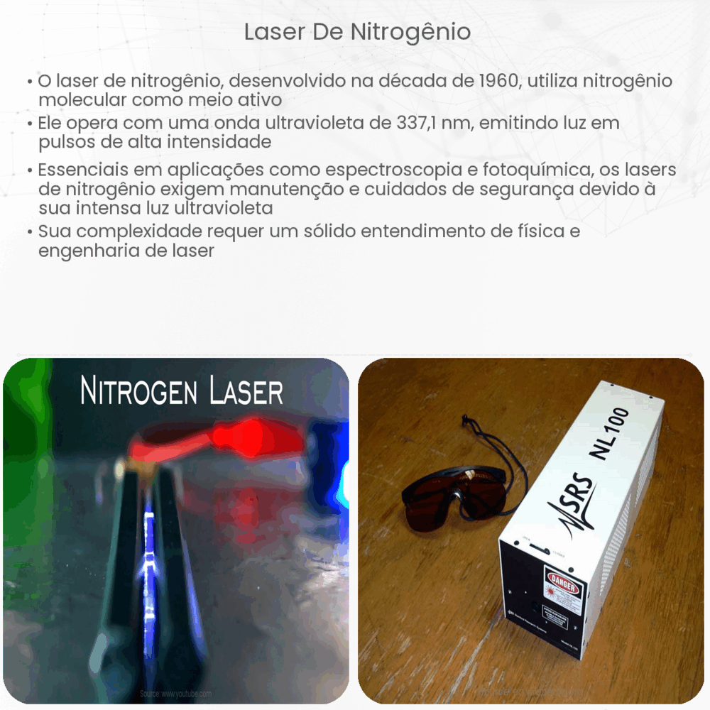 Laser de Nitrogênio