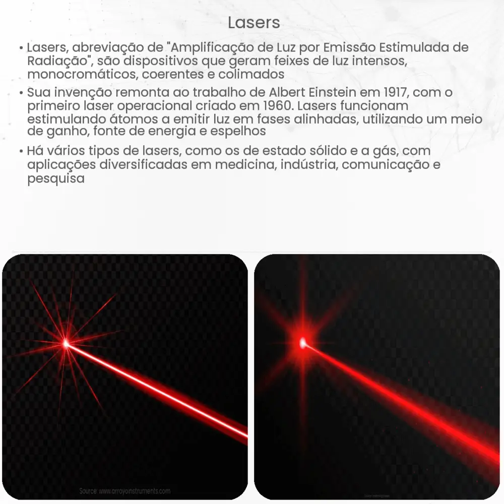 Lasers