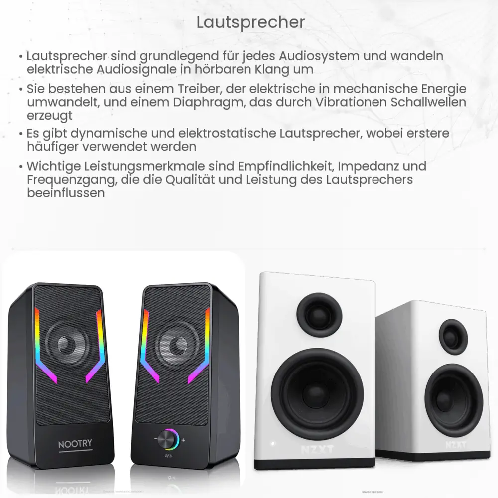 Lautsprecher