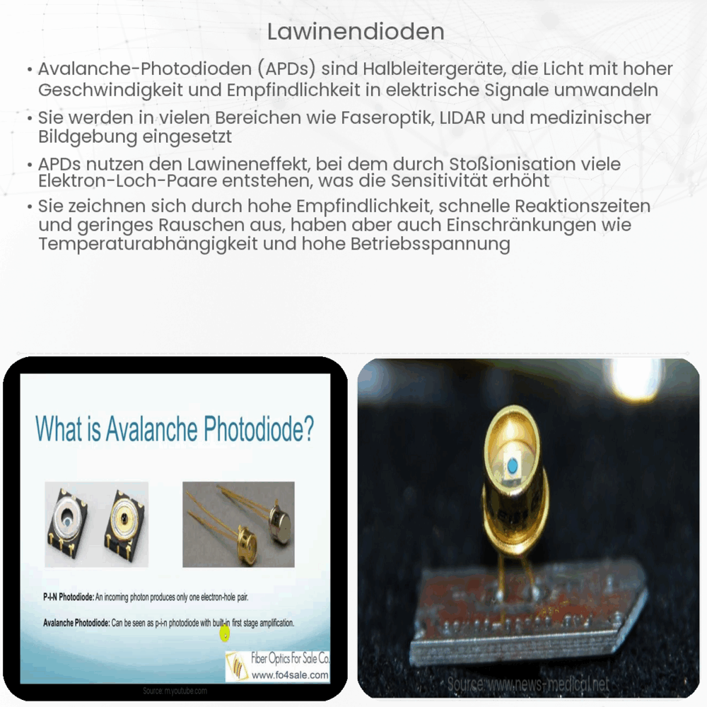 Lawinendioden