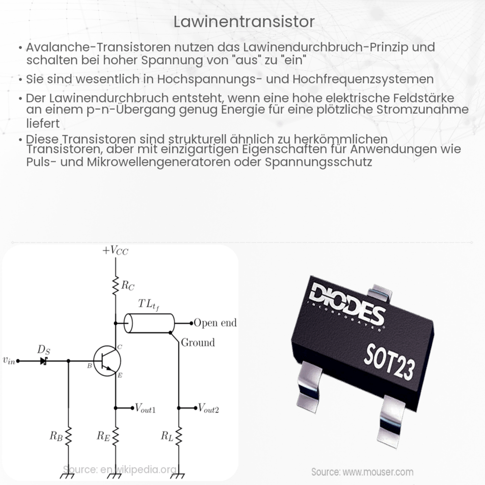 Lawinentransistor