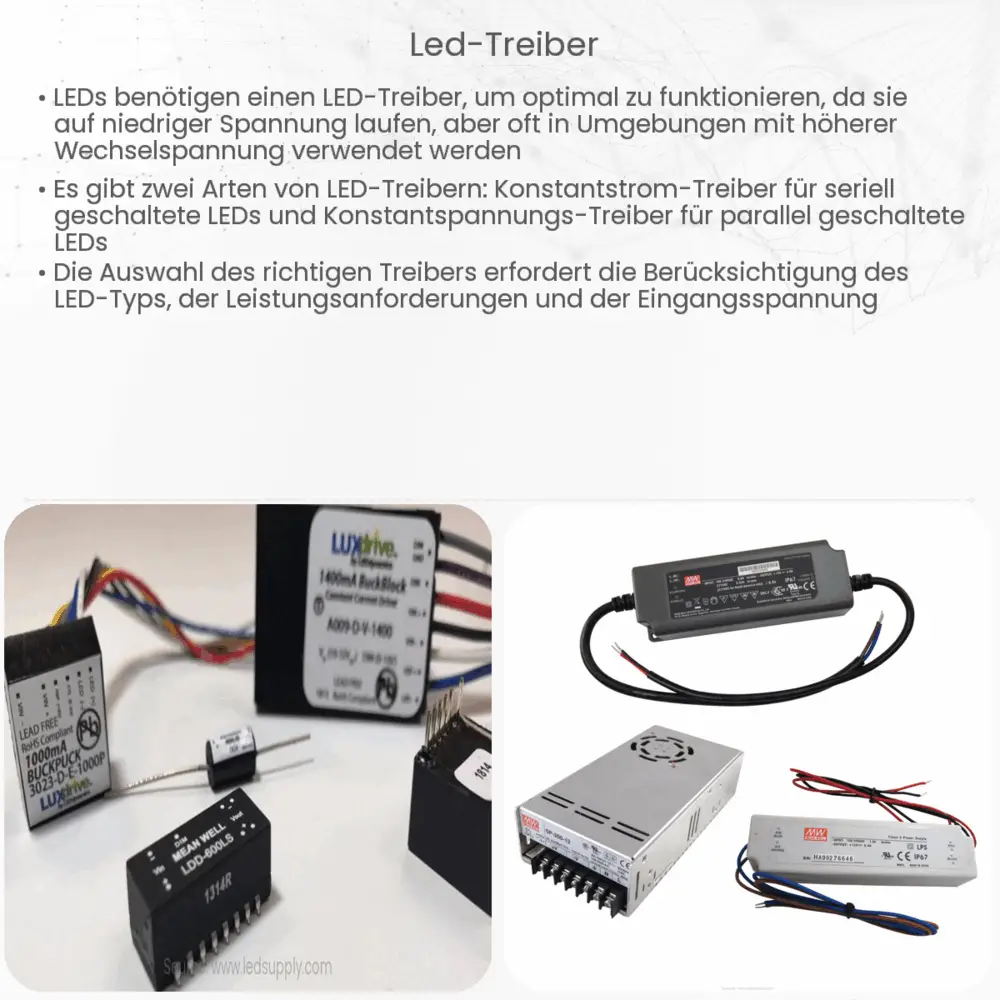 LED-Treiber