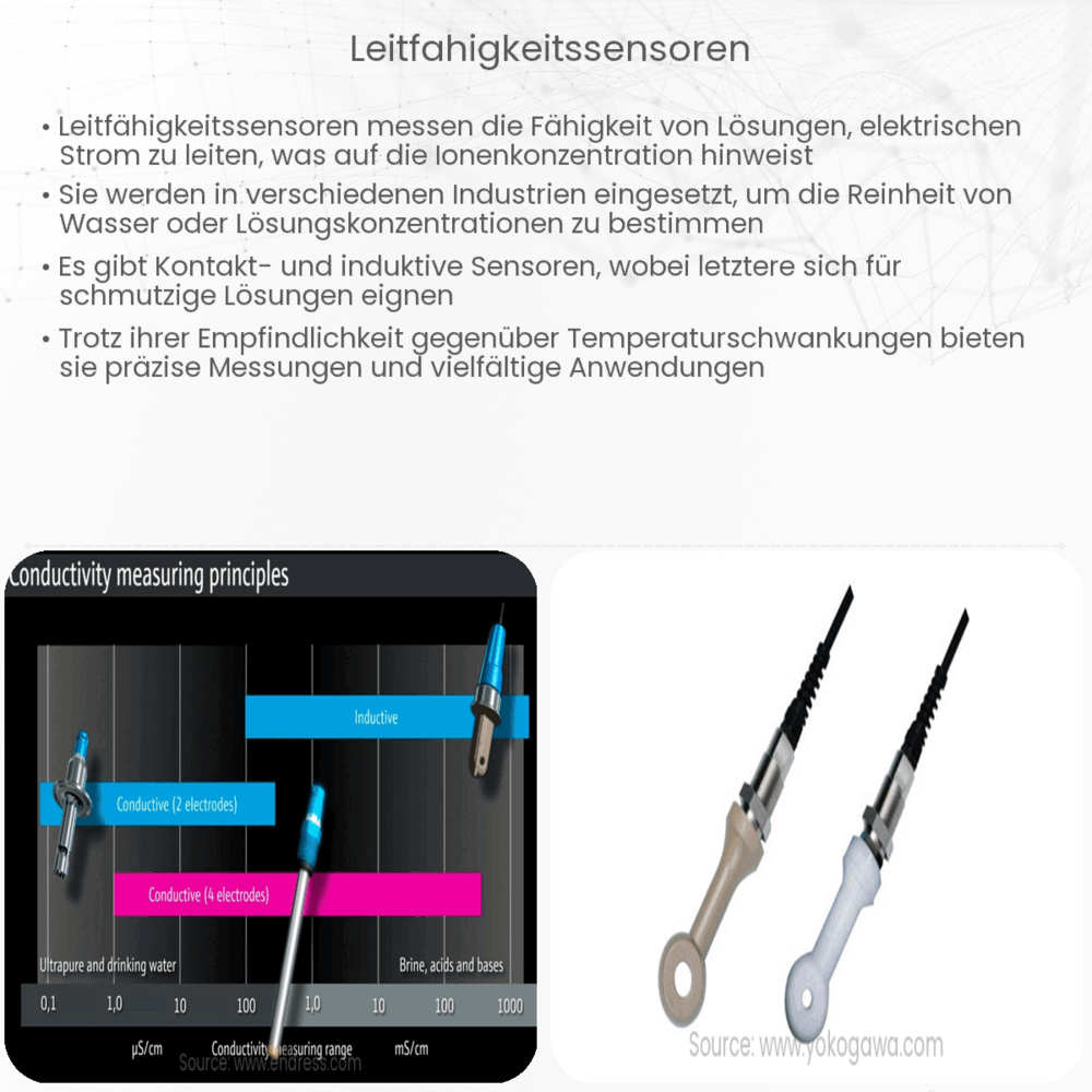 Leitfähigkeitssensoren