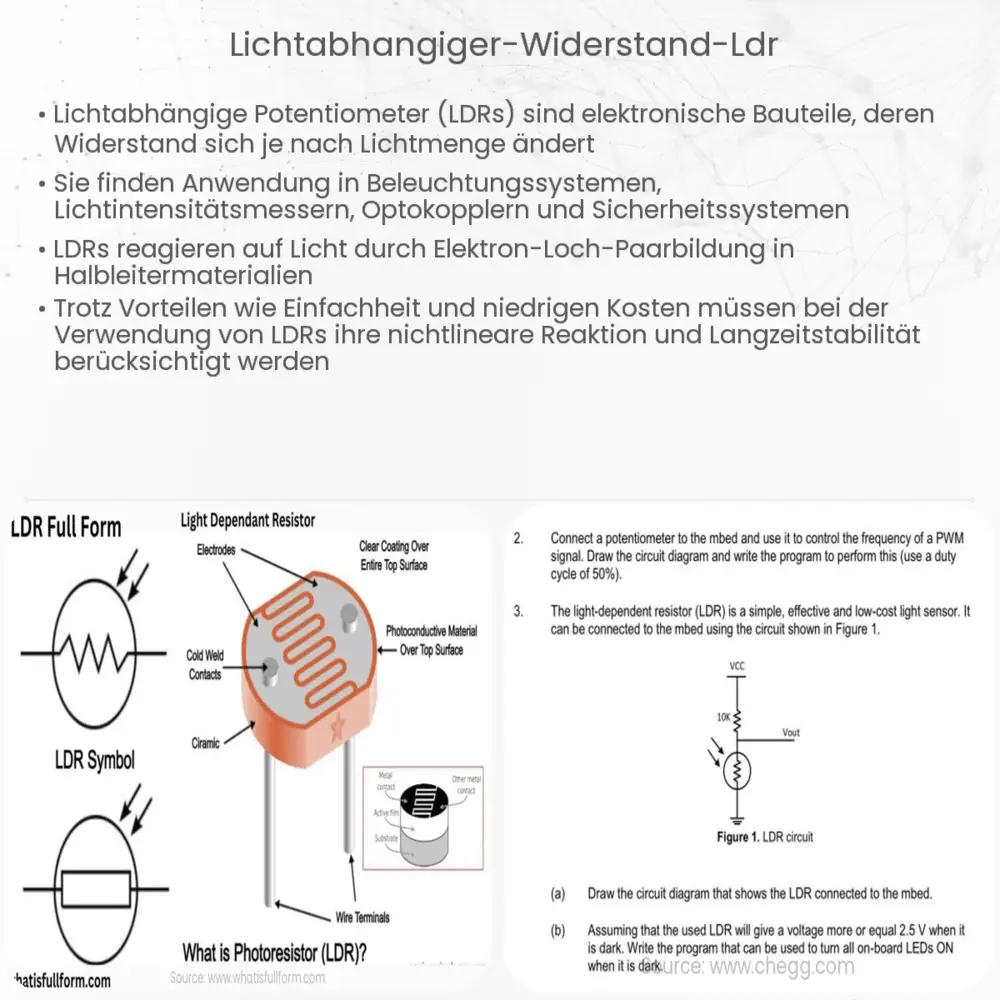 Lichtabhängiger Widerstand (LDR)