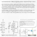 Lichtaktivierter Siliziumgesteuerter Gleichrichter (LASCR)