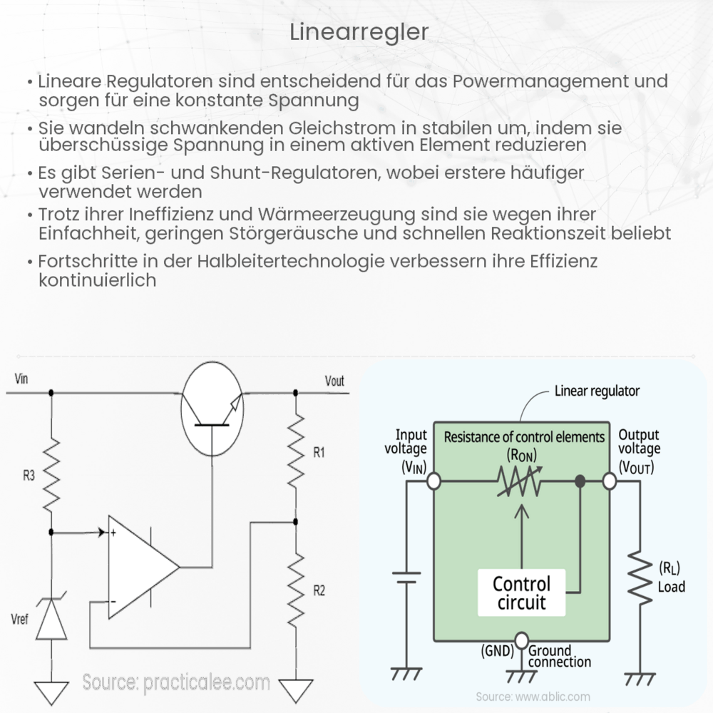 Linearregler