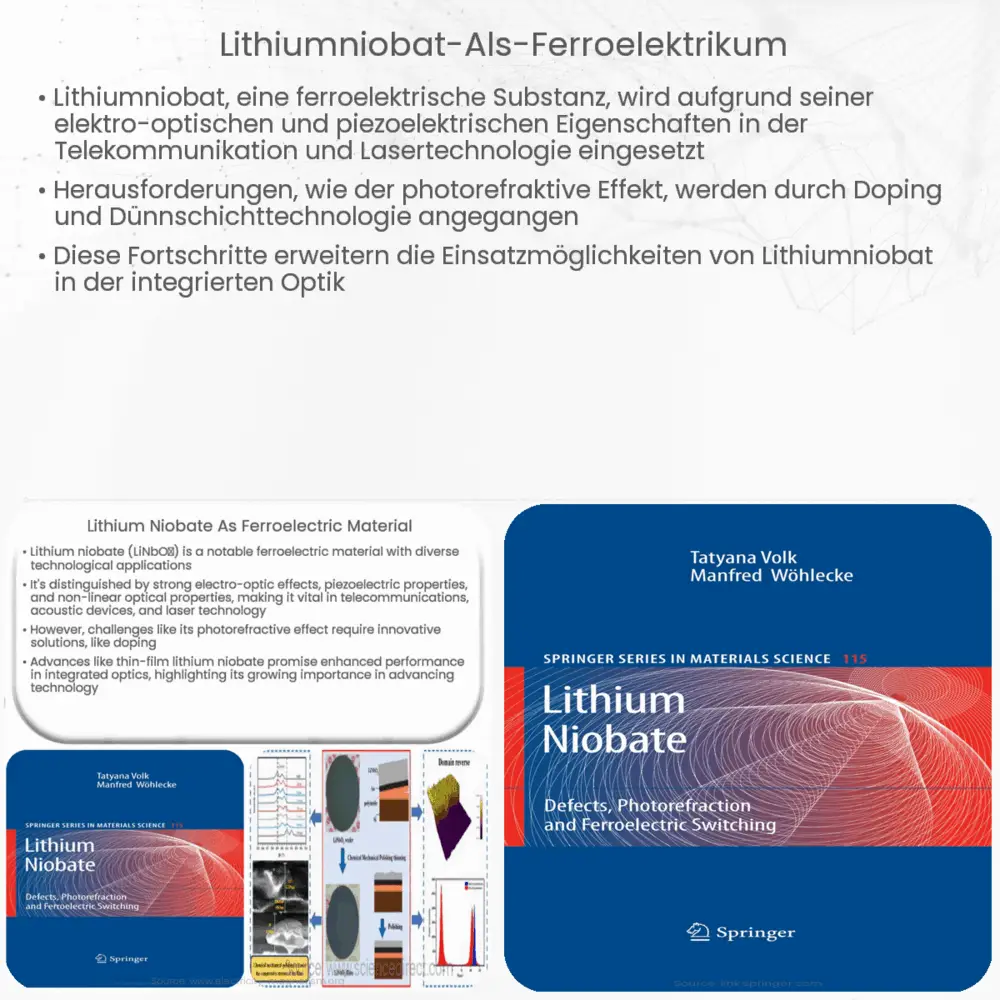 Lithiumniobat als Ferroelektrikum