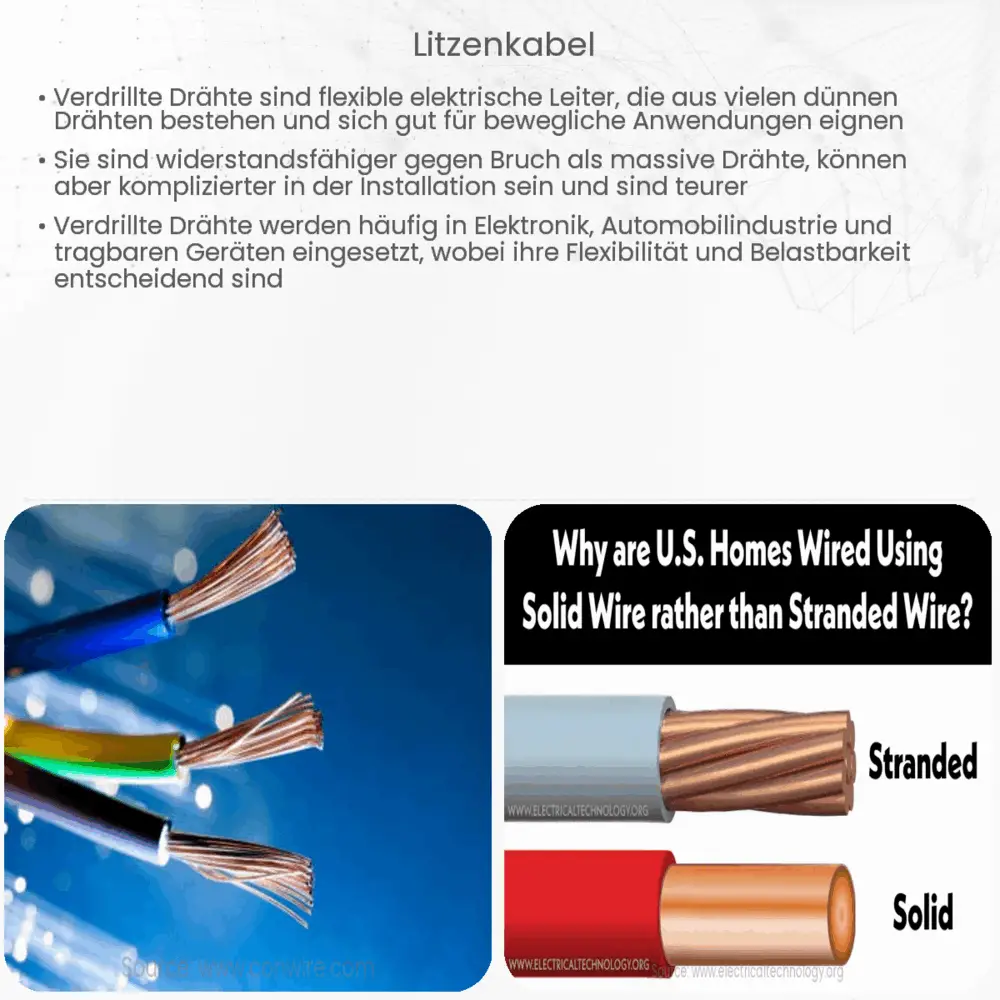 Litzenkabel