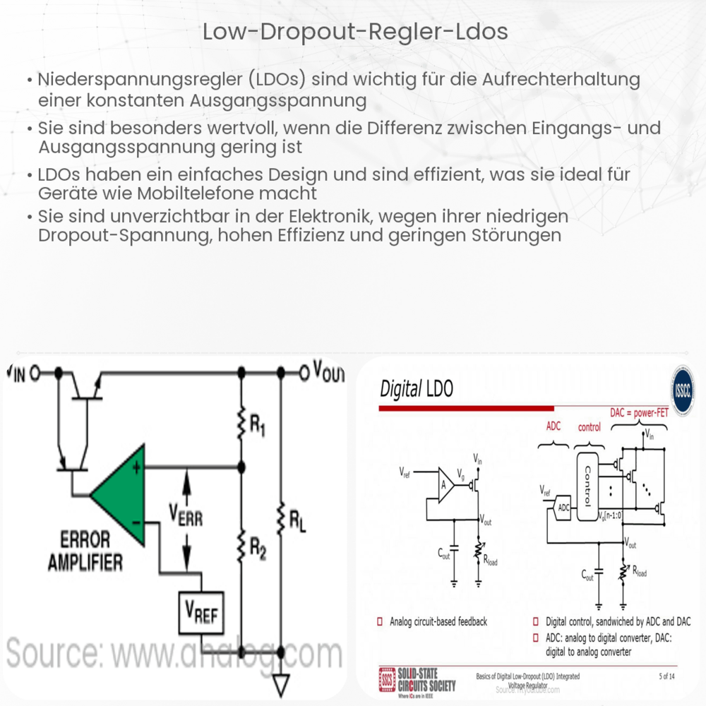 Low-Dropout-Regler (LDOs)