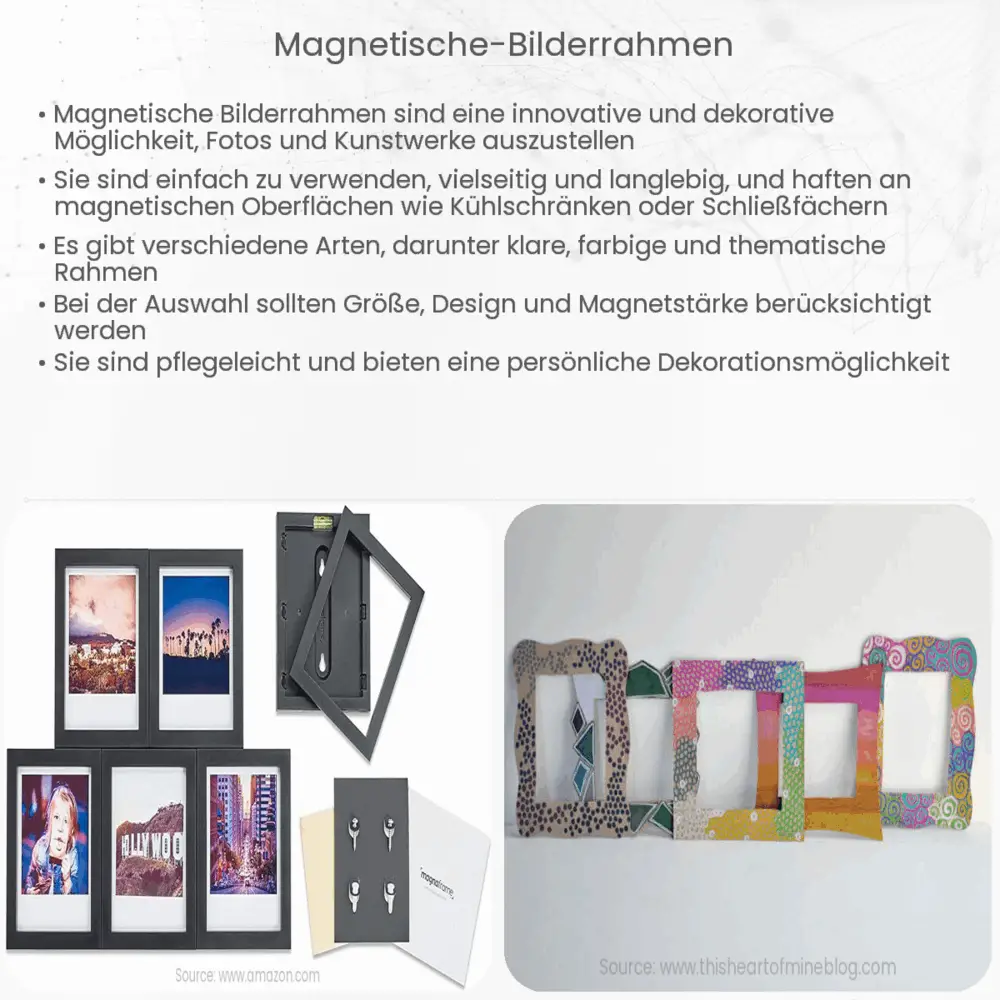 Magnetische Bilderrahmen