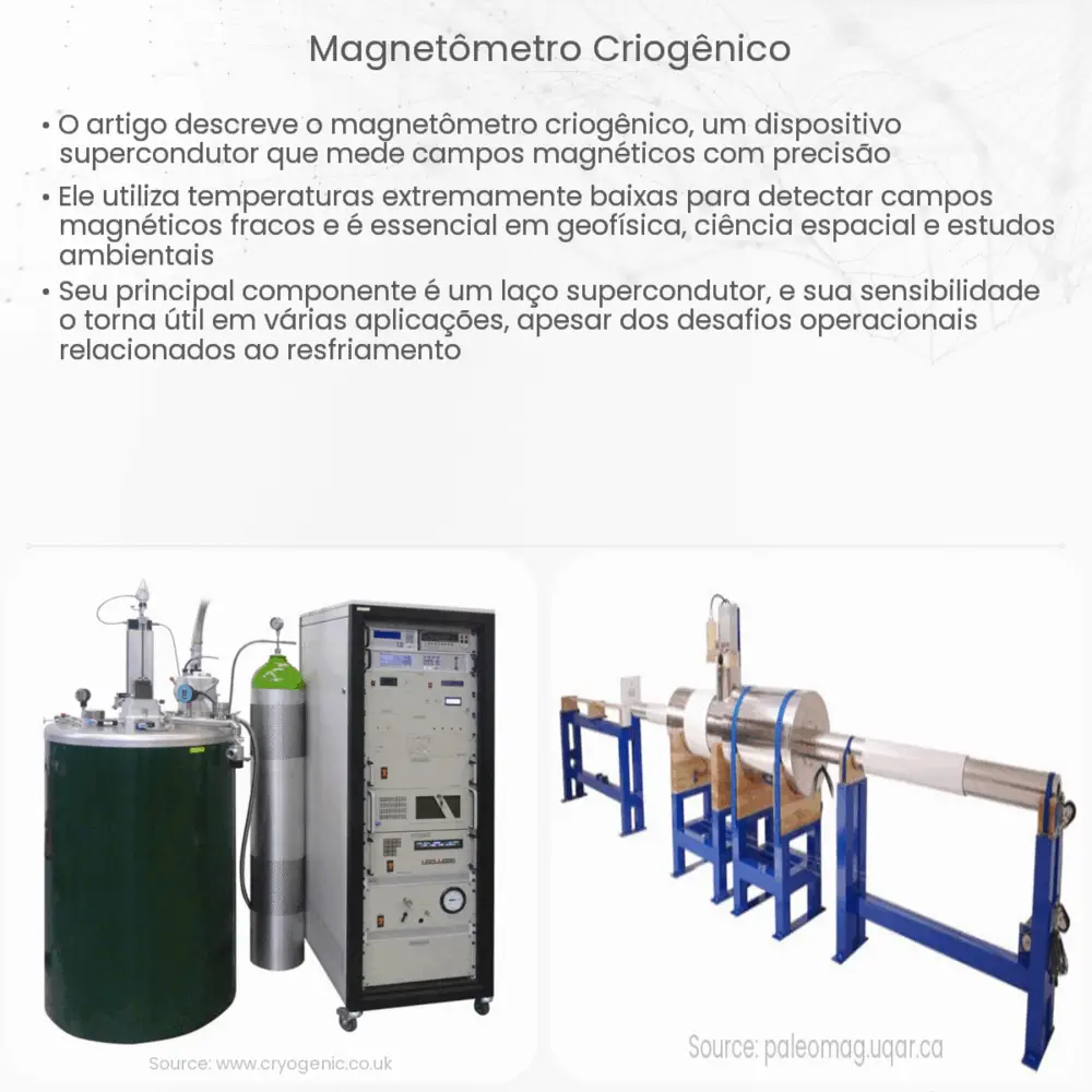 Magnetômetro criogênico