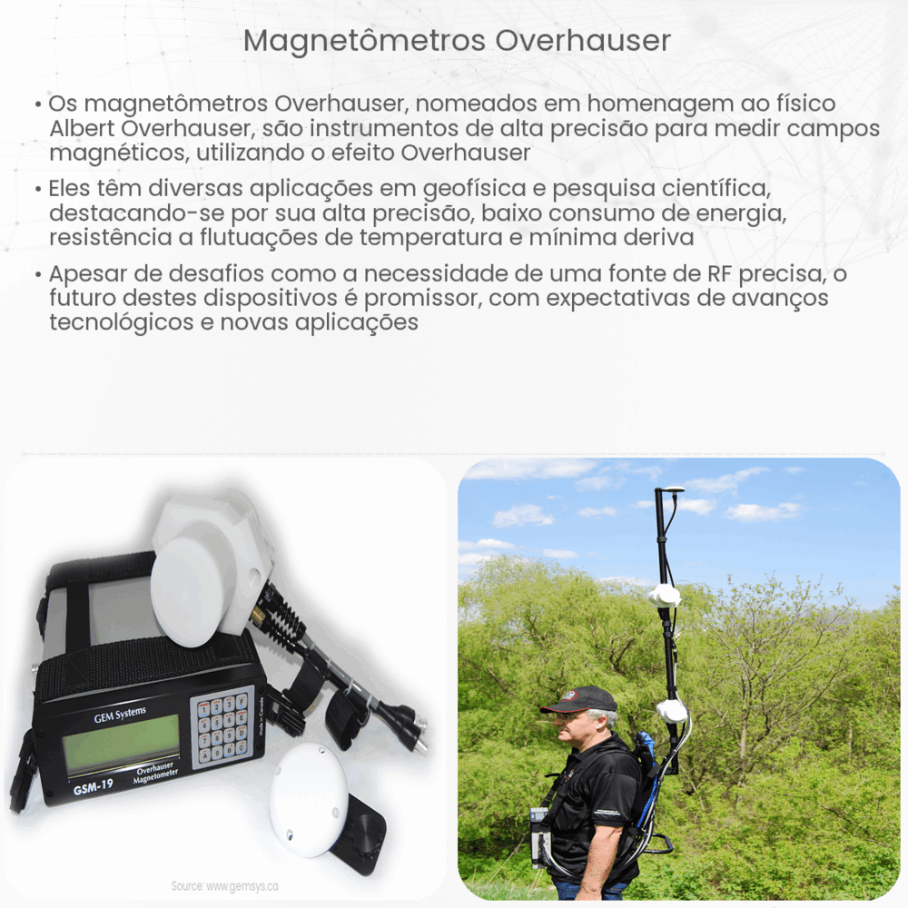 Magnetômetros Overhauser