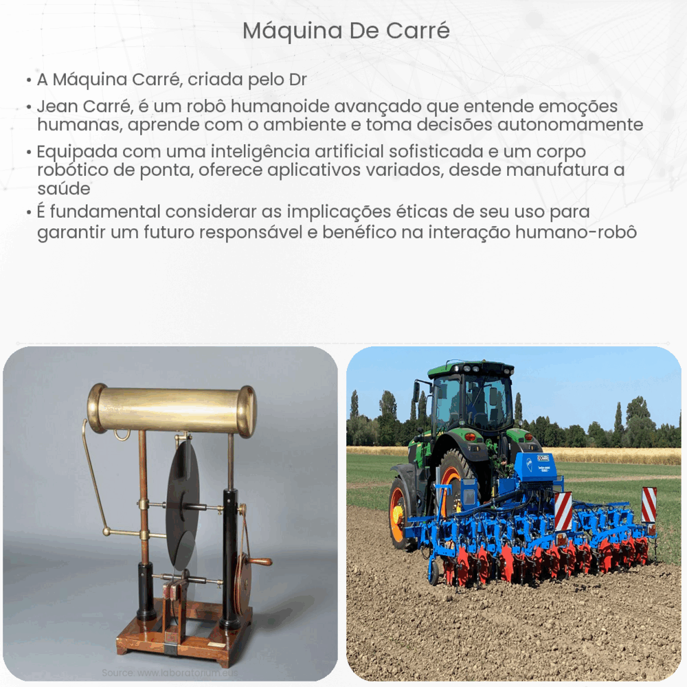 Máquina de Carré