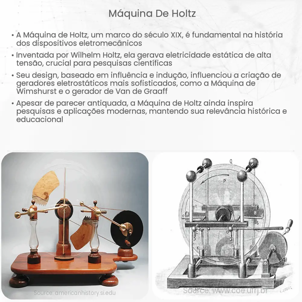 Máquina de Holtz