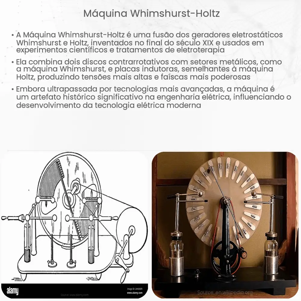 Máquina Whimshurst-Holtz