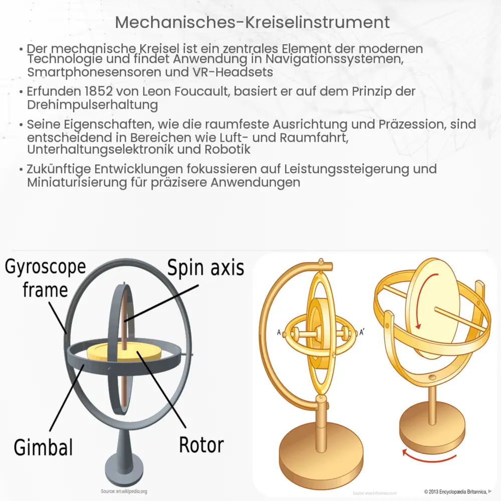 mechanisches Kreiselinstrument