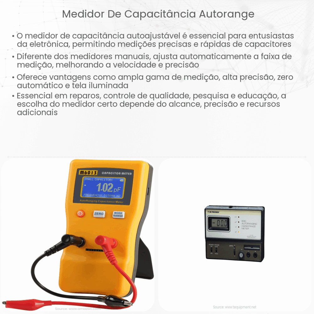 Medidor de capacitância autorange