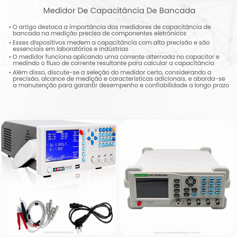 Medidor de capacitância de bancada