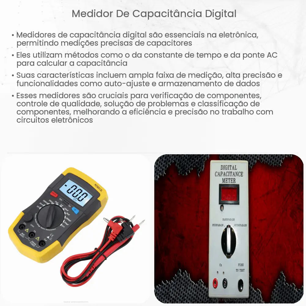 Medidor de capacitância digital