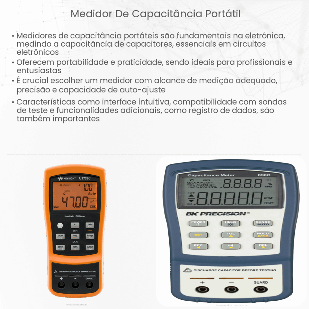 Medidor de capacitância portátil