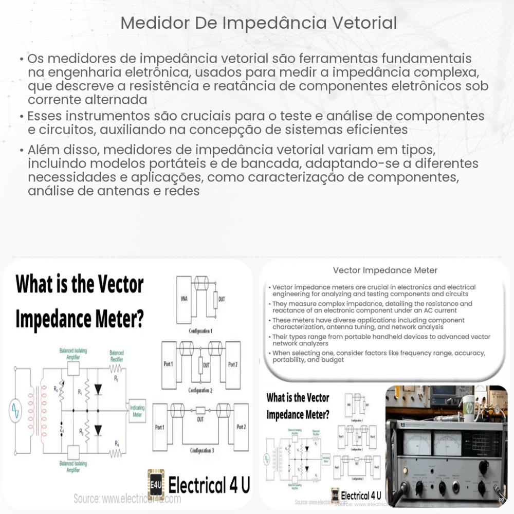 Medidor de impedância vetorial