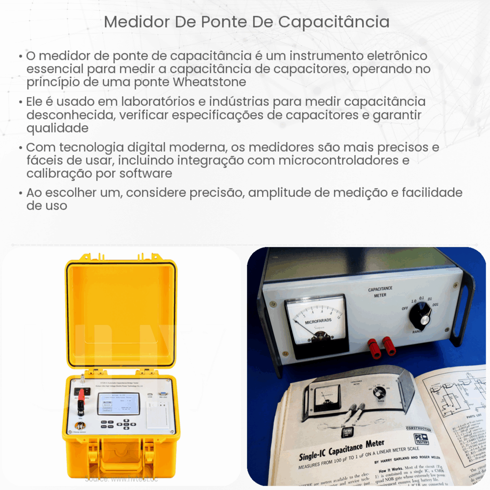 Medidor de ponte de capacitância